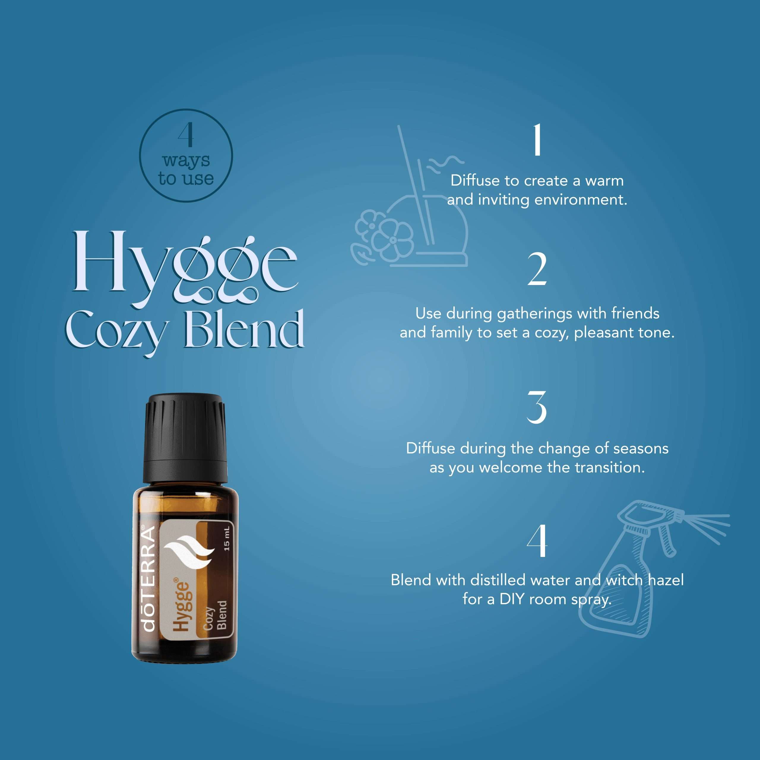 Hygge 15 mL-Limited Time Offer-80266-Social Media-US-English-Instagram-Educational-Square-1